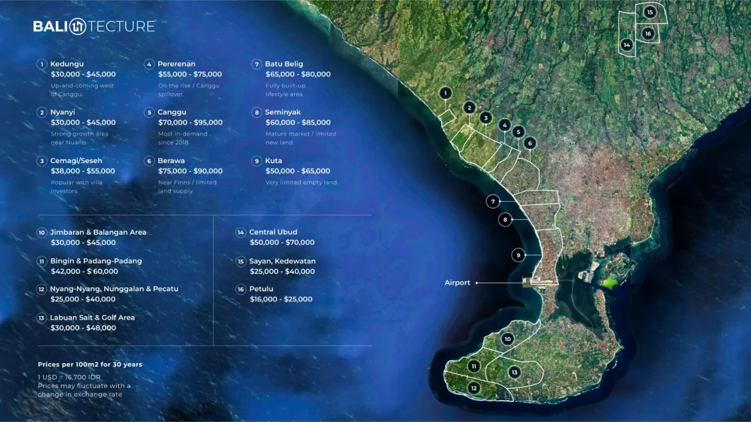 Aerial view of Bali coastline for property investment