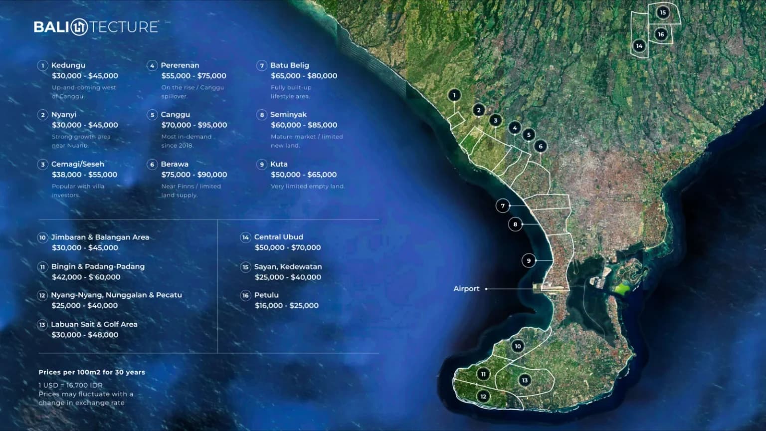 Bali land zoning and pricing map - understand zones before buying land in Bali
